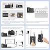 FIFINE Wireless Microphone System, Wireless Microphone set with Headset and Lavalier Lapel Mics, Beltpack Transmitter and Receiver,Ideal for Teaching, Preaching and Public Speaking Applications-K037B #3