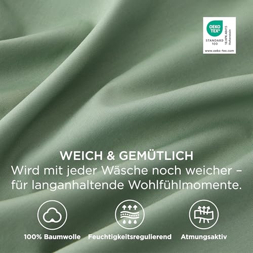 BEDSURE Kissenbezug 40x80 2er Set - 100% Baumwolle Kopfkissenbezug Grasgrün – Ansicht 2