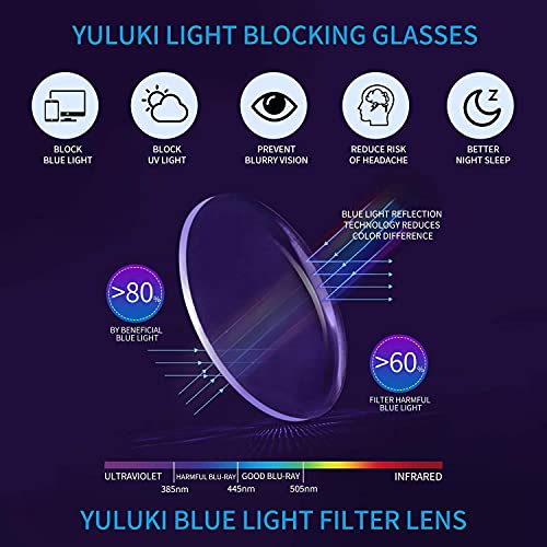 Image of 5 Pack Blue Light Blocking Glasses for Women,Stylish Ladies Computer Eyeglasses with Spring Hings,Anti Glare /Eyestrain