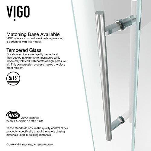 Vigo Vg6031Stcl36Wl 40.5" -40.5" W -79.5" H Frameless Sliding Round Shower Enclosure With Clear 0.31" Tempered Glass And Stainless Steel Hardware In Stainless Steel Finish With Left Handle And Base #TOP4