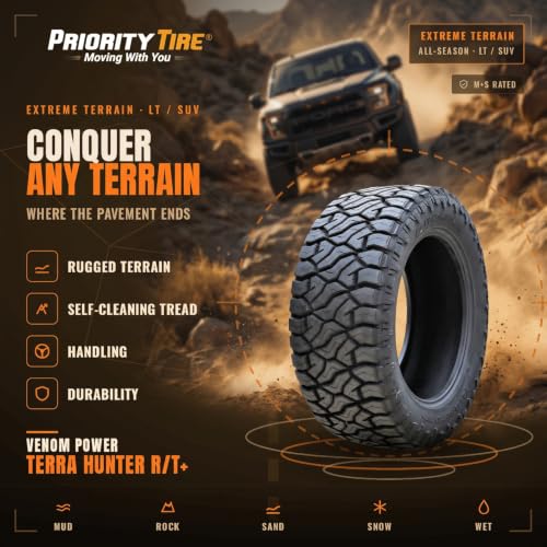 Venom Power Terra Hunter R/T+