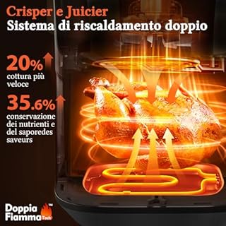 Taylor Swoden Friggitrice ad Aria 8L, 2000W Air Fryer con Doppia Resistenza e Interno in Metallo, Finestra Visibile, 10 Programmi, Senza Girare, Nero