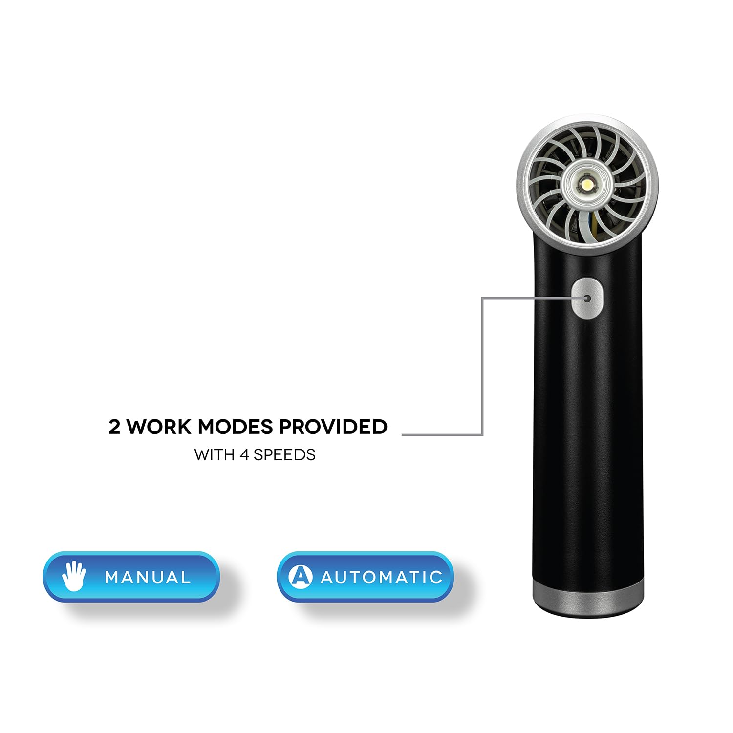 GAMMA+ Blowvac Przenośny Bezprzewodowy Odkurzacz i Dmuchawa Próżniowa ładowany przez USB-C, 2-godzinny Czas Pracy, Silnik 100.000 obr./min, dla Barberów,Fryzjerów, do Samochodów, Komputerów, Klawiatur