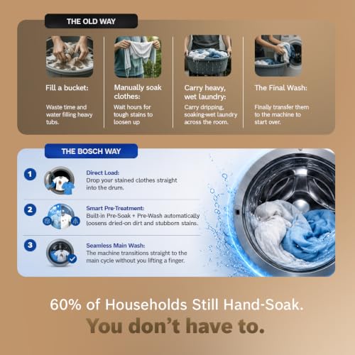 Image of Bosch 12 kg (washer), 7 kg (Dryer) 5 Star Front Load Fully Automatic Washer Dryer Machine, AI ActiveWater, Inbuilt heater, 14 Wash Programs, 66L Large Drum, Cast Iron Grey, WNA2740RIN (2026 model)