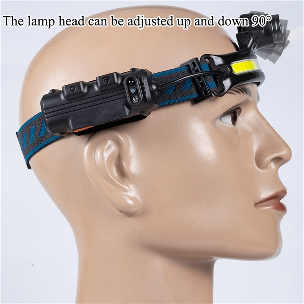 Latarka na głowę, Akumulator USB Czujnik ruchu Super jasny Latarka czołowa Nastawny Obrót Zoom Lampa robocza Przenośny 2-pak Latarka czołowa LED do biwakowania, wędrówek, wędkowania, pracy, biegania