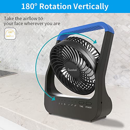 Battery Operated Fan, Camping Fan Battery Powered, Super Long Lasting, Portable D-Cell Battery Powered Desk Fan With Timer, 3 Speeds, Quiet, 180° Rotation, For Office,Bedroom,Outdoor, 5'', Blue #TOP4