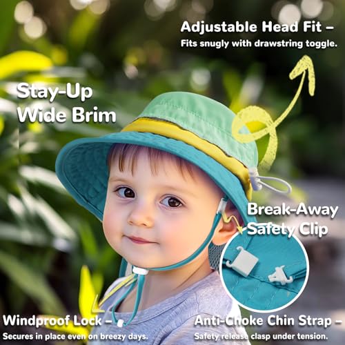 Image of HECCEI Baby Sun Hat with Neck Flap, Windproof, Sunscreen, Warm, UPF 50+ DryShade SkyCandy Outdoor Beach Hat for 0-24 Months