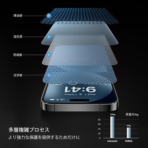 【ゴリラガラス】memumi iPhone 16/15対応強化ガラスフィルム 全面保護「硬度9H/圧倒的な耐衝撃性/ガイド枠付き/抗菌/防指紋/気泡ゼロ/高感度タッチ」