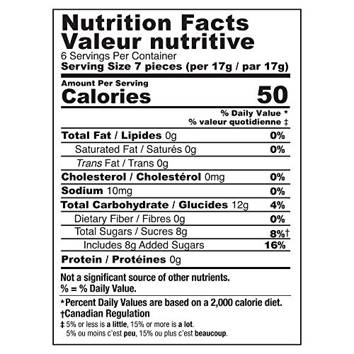 20 Best Ginger Candies Of 2022(Reviews & Comparison) BDR