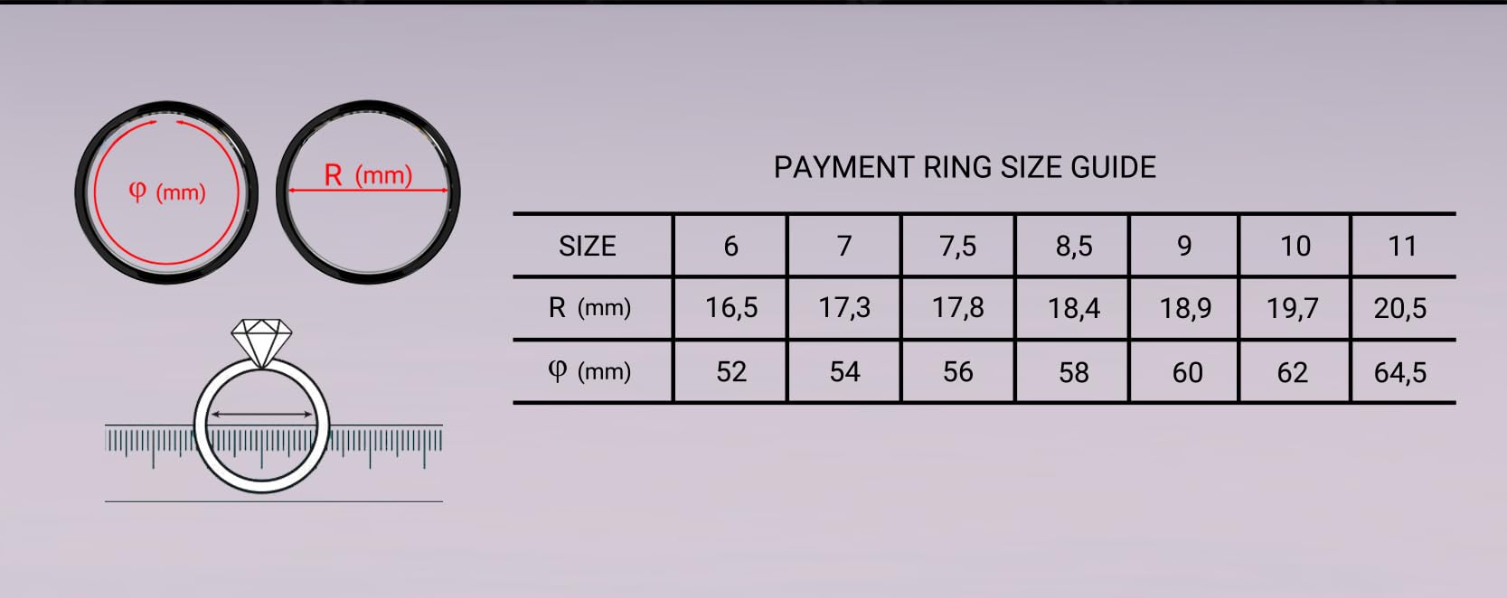 1'618 bague de paiement en céramique high-tech avec puce NFC | Paiement sans contact, durable, technologie NFC, jamais de charge, étanche