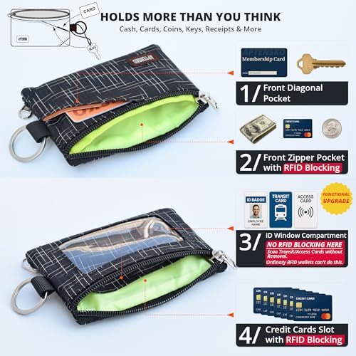 Image of RFID Blocking Travel Wallet with Adjustable Lanyard, Small Nylon Zipper Pouch and Badge Holder for ID, Credit Cards, Cash, Keys, Commuters (Black+)