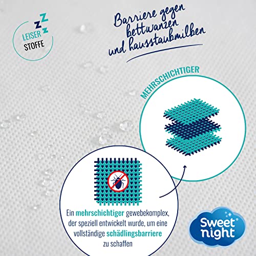 Wasserdichte Matratzenhülle Mit Reißverschluss – Anti-Bettwanzen, Allergikerfreundlich, OEKO-TEX