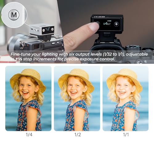 Image of Godox IT20 S IT20S Flash for Sony,GODOX iT20S IT20 S Mini Camera Flash | TTL /Manual Modes,7.4V 300mAh Battery,1.5s Recycle,with ±⅓ Increment,Hot Shoe Triggering,Includes Spreader /Color Filter (Black