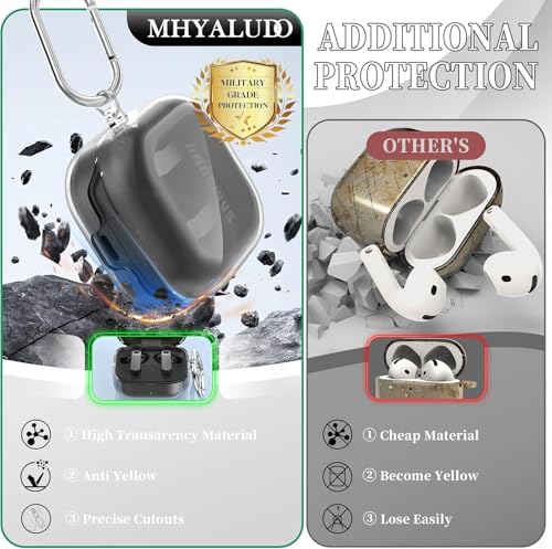 Image of Meyaar for Samsung Galaxy Buds 4 Pro /Buds 4 Case 2026,Military-Grade Shockproof, Soft TPU Highly Transparent Anti-Yellowing with Cleaning Kit (Transparent Black)