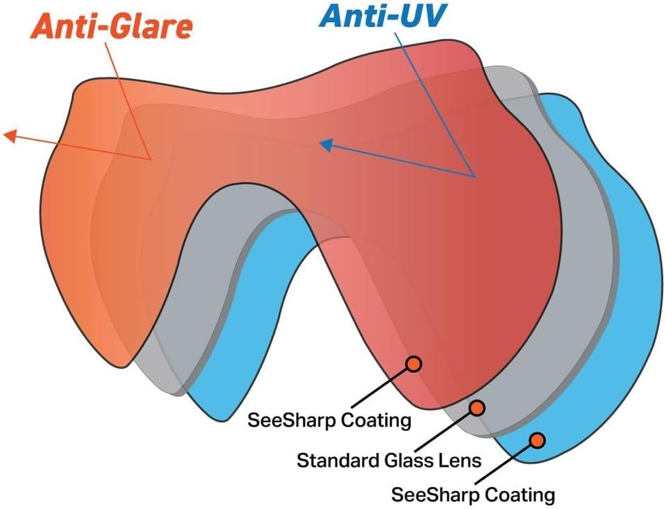 Oceanways OceanCat-HD Mask