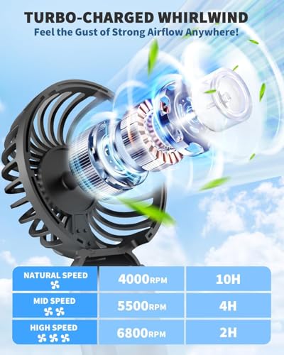 Image of TEKCOOL Portable Mini Fan - Rechargeable Hand Fan with 3 Adjustable Speeds, 2000mAh Battery, Lightweight Design, Low Noise, and Easy Portability for Indoor and Outdoor Use (Black)