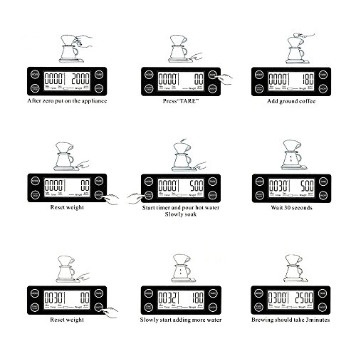 Balança Elétrica Decdeal para Cozinha, 5kg / 0.5g