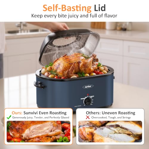 Image of Sunvivi Roaster Oven 28QT, Electric Roaster Pan with Lid for Large Turkey | Self-Basting & Glass Viewing Lid, Removable Pan, 150-450F Temp Control, for Baking Slow Cook Defrost Warm Turkey Up to 28lb