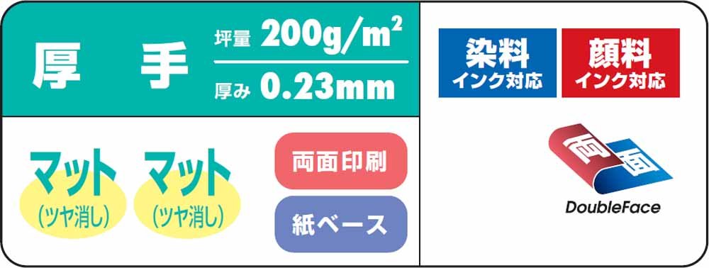 【4/30】su様【厚紙】❌ JP-EM1NA4【インクジェット厚紙（A4）】厚いつやなし用紙。写真