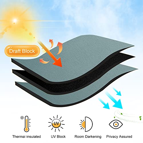 RYB HOME Small Curtains for Door Windows - Blackout Thermal Insulating Drapes for Home Theatre Bathroom Basement Cafe RV Camper Windows Blinds, Wide 34 x Long 30, Dusty Blue, 1 Pair