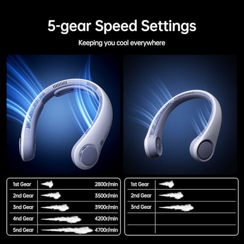 Image of JISULIFE Portable Neck Fan Upgraded, Neckbrace Personal Hands Free, 5 Speed Gears Adjustment, 5000 mAh Wearable Bladeless Quiet Rechargeable for Outdoor Indoor, Gifts for Women Men- Sunny Blue