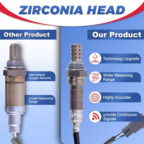 Sensor de Oxígeno 234-4138 Upstream y Downstream Compatible Toyota Lexus 2PCS miniatura 4