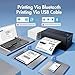 Bluetooth Thermal Shipping Label Printer: 4x6 Wireless Label Maker with Tape for Small Business - Compatible with iPhone, Android, Windows & Mac, Widely Used for USPS UPS Ebay Amazon Shopify Etsy