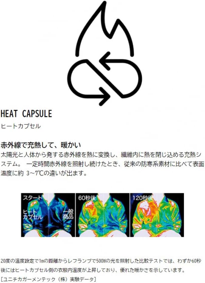 ヨネックス] ブレーカー ユニ中綿Vブレーカー 90091 yonex ウィンド