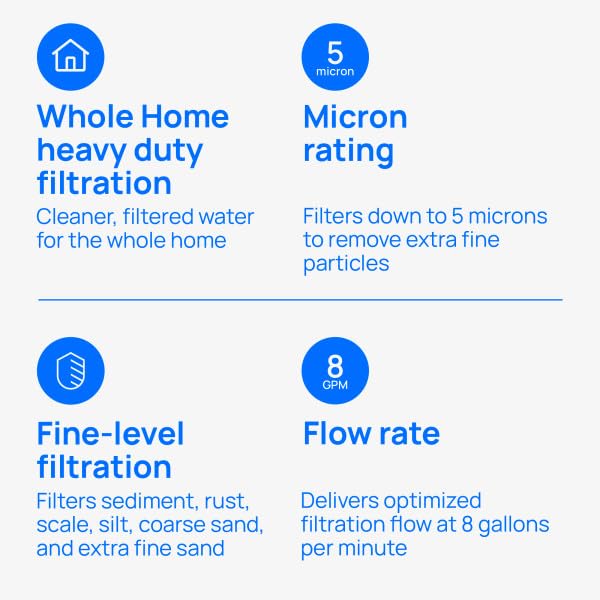 Culligan Whole House Water Filter - 5 Micron -4 Culligan Whole House Water Filter - 5 Micron -4