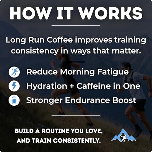 Image of Long Run Coffee - Hydrating Coffee with Electrolytes - All Natural Energy + Hydration + Recovery for Athletes - Stomach Friendly Electrolyte Coffee for Runners (1 lb, Blueberry Pancake)