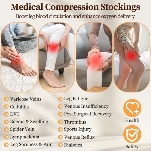Image of Medical Compression Stockings for Women & Men, 20-30 mmHg Footless Thigh High Compression Socks, Long Graduated Compression Sleeves, Full Leg Pressure Support Hoses for Varicose Veins, Edema