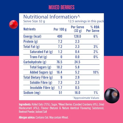 Image of Quaker Instant Oats 400g, Mixed Berries, Made with Wholegrain oats, Ready in 3 min, Source of Protein & Fibre, Delicious Snack, Nutritious Oats