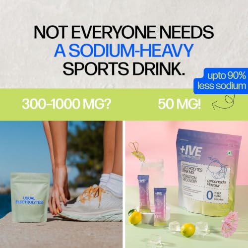 Image of Curiously +IVE(Positive) Electrolytes Powder No Sugar - 20 Sachets | Lemonade Flavour | Zero Sugar, Zero Carbs, Zero Calories | 8 Essential Electrolytes | Hydration + Recovery | Health Supplement Powder | Keto Friendly