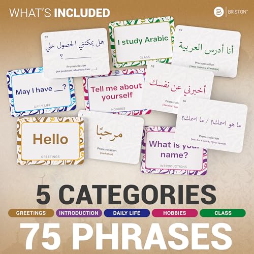 75 Arabic Phrase Flash Cards for Travel & Learning - Image 4