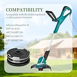 Zoom IMG-2 eaevkpi 6 pezzi bobina di Zoom IMG-2 eaevkpi 6 pezzi bobina di