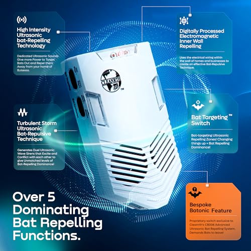Bat Repellent for Attic, Outdoors & Indoors - Cleanrth CB006 Advanced Ultrasonic Bat Repelling System (2-Pack)