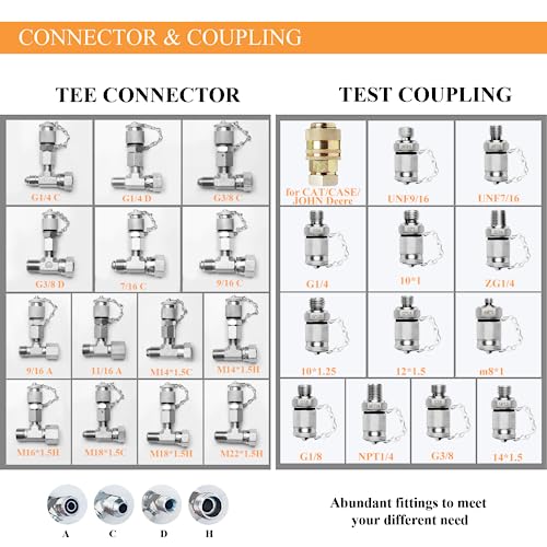 Image of Hydraulic Pressure Test Kit, 150 /1500 /4000 /6000 /10000 PSI, 5 Guages & 13 Test Couplings & 14 Tee Connectors & 5 Test Hoses, Hydraulic Pressure Guage Kit, for Excavator Construction Machinery