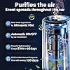 Amazon.com: Smart Car Aroma Diffuser - 3 Adjustable Modes, Rechargeable ...