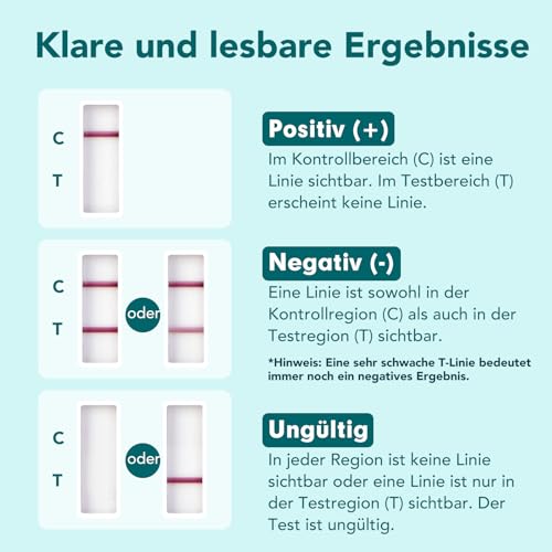 10×Drogentest Cannabis Marihuana Haschisch THC Einzel Panel- Drogenschnelltest Urintest Teststreifen Easy@Home– #EDTH-114