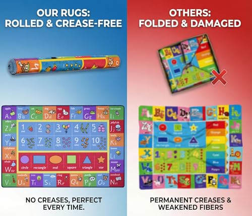 KC Cubs: Educational Rug: ABC Alphabet, Numbers & Shapes - 3x5' Playmat - Interactive Play, Activity Area Carpet, Bedroom-Classroom, Baby-Toddler-Kids