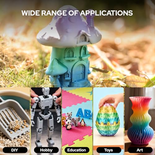 Image of PLA Filament 1.75mm, Silk Pla 3D Printer Filament Rainbow PLA 1kg, Dimensional Accuracy + /-0.02mm, 2.2lbs /Spool
