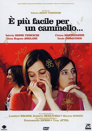  E\' più facile per un cammello...