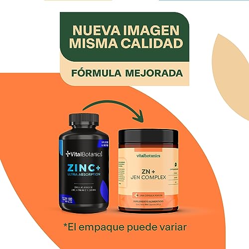 Vitamínicos, Imagen adicional