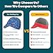 Custom Expressions Welding Caps Welding Helmet Liners Welding Accessories for Men-Women-Flame Resistant-Safety and Protection While Welding-100% Cotton-Handmade-Style Classic Cars (7 1/8)