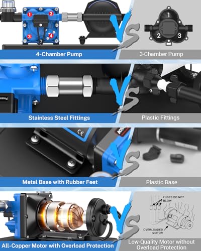 Image of Kohree RV Water Pump 110V AC 5.5GPM 55PSI and 0.75L 125PSI Pre-Pressurized Accumulator Tank, Quiet Water Transfer Pump and Accumulator Tank System for Home Use, RV, Boat, Kitchen, Bathroom, Irrigation