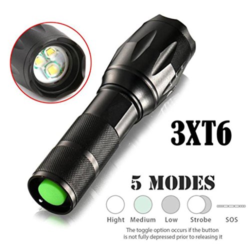 Lampe de poche LED 15000 lumens lampe de poche LED, étanche Zoom Bar 3T6 by huichang