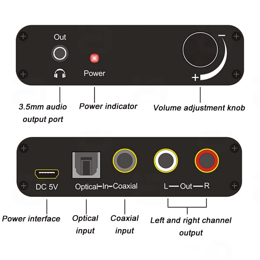 RSGK Decodificatore Audio 5.1, Alta fedeltà 192KHz_32bit, codice Sorgente coassiale in Fibra Ottica su Uscita Stereo, Supporto Formato Audio di decodifica DTS, AC3, LPCM, PCM