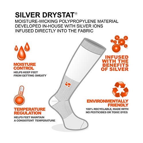 Image of Vitalsox Performance Stripe Graduated Compression Socks, Boosts Performance, Stimulates Circulation