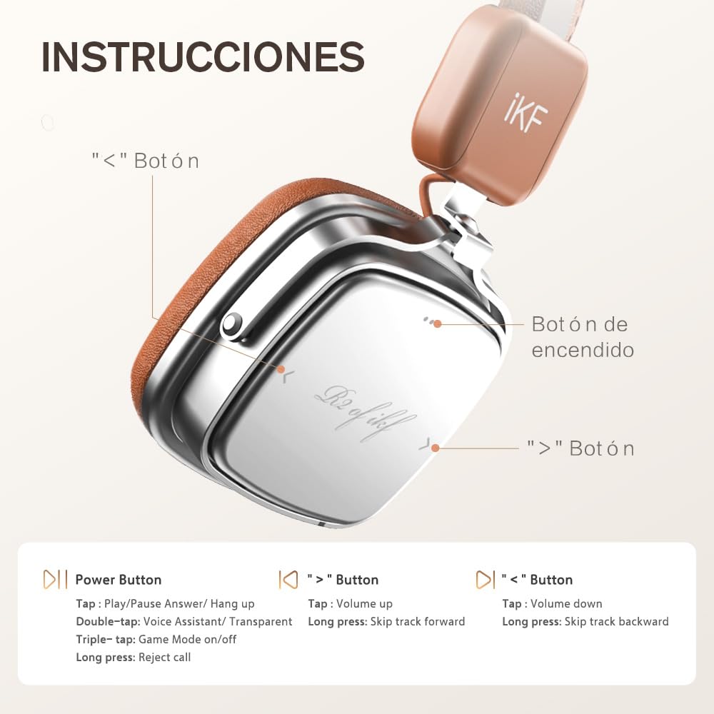 iKF R2 Auriculares Supraaurales Bluetooth, Retro Auscultadores Over Ear, 60 Horas De Reproducción, Graves Puros, Plegables, Ligeros Y Cómodos, diseño Throwback de los 80 y 90 (Negro)