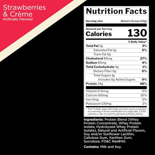 Proteínas, Imagen adicional